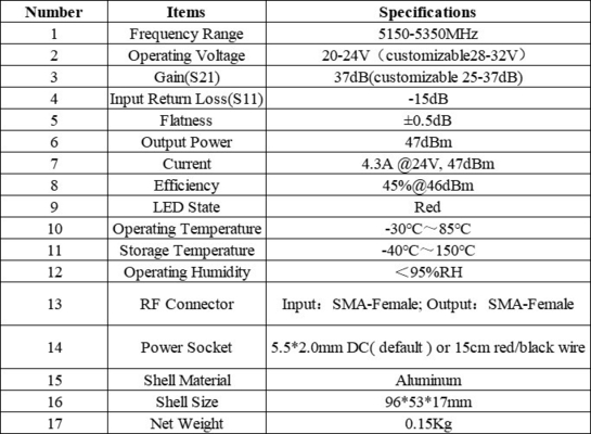 وحدة تضخيم الطاقة الراديوية ذات الجهة الواحدة 5.2GHz 40W لتعزيز الاتجاه الواحد