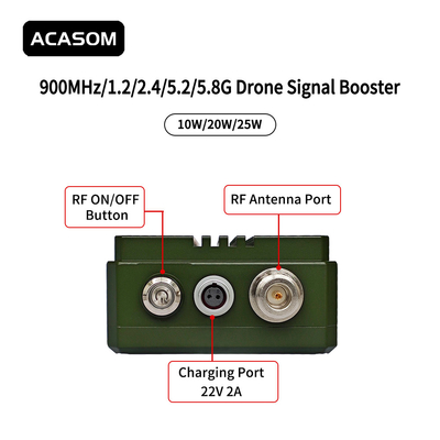 مضاعفات إشارة طائرات بدون طيار متينة 10W 20W 25W من 900MHz إلى 5.8GHz