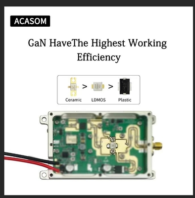 2.4GHz 2400MHz 2500MHz 50W 47dbm وحدة تشويش الإشارة لنظام حجب FPV UAV