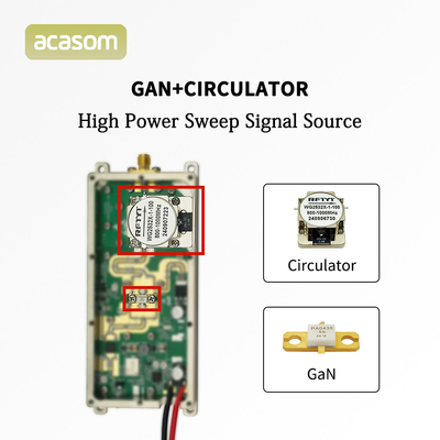 2.2GHz 2.3GHz 40W GAN 2200M-2400M وحدة التشويش بدون طيار مع قذيفة الألومنيوم